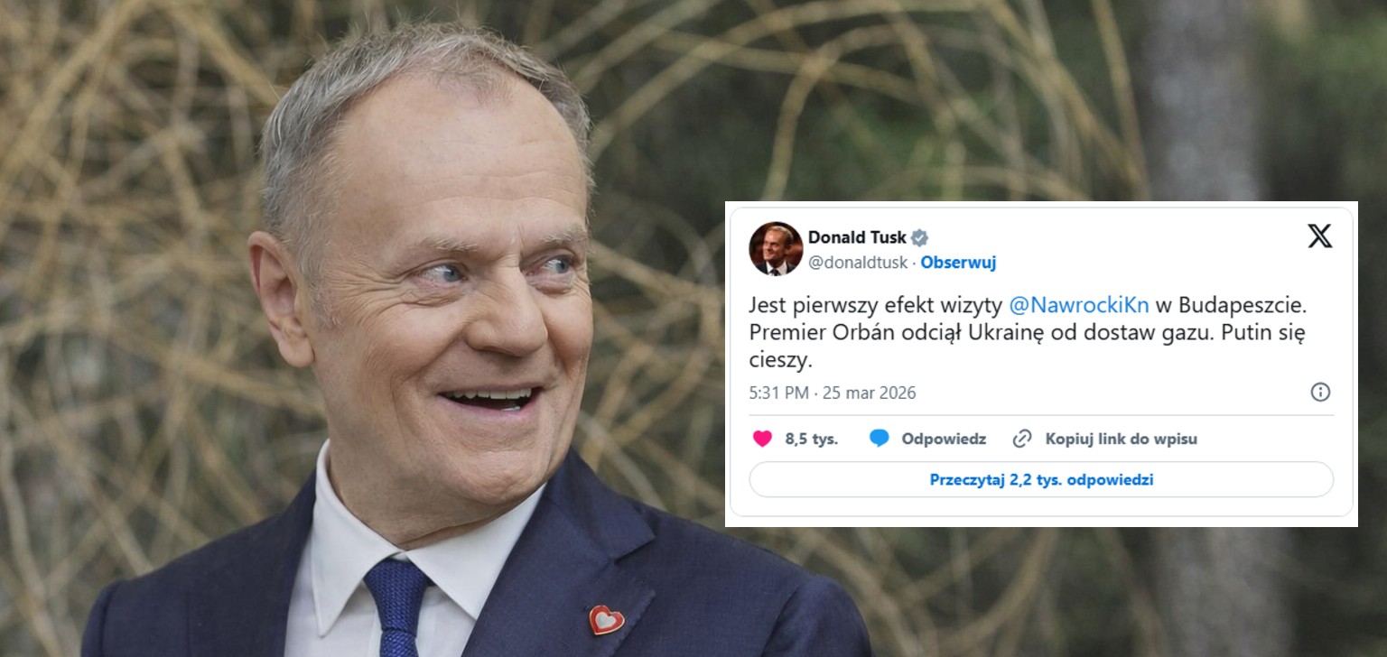 Spór o wizytę w Budapeszcie i wstrzymanie dostaw gazu do Ukrainy